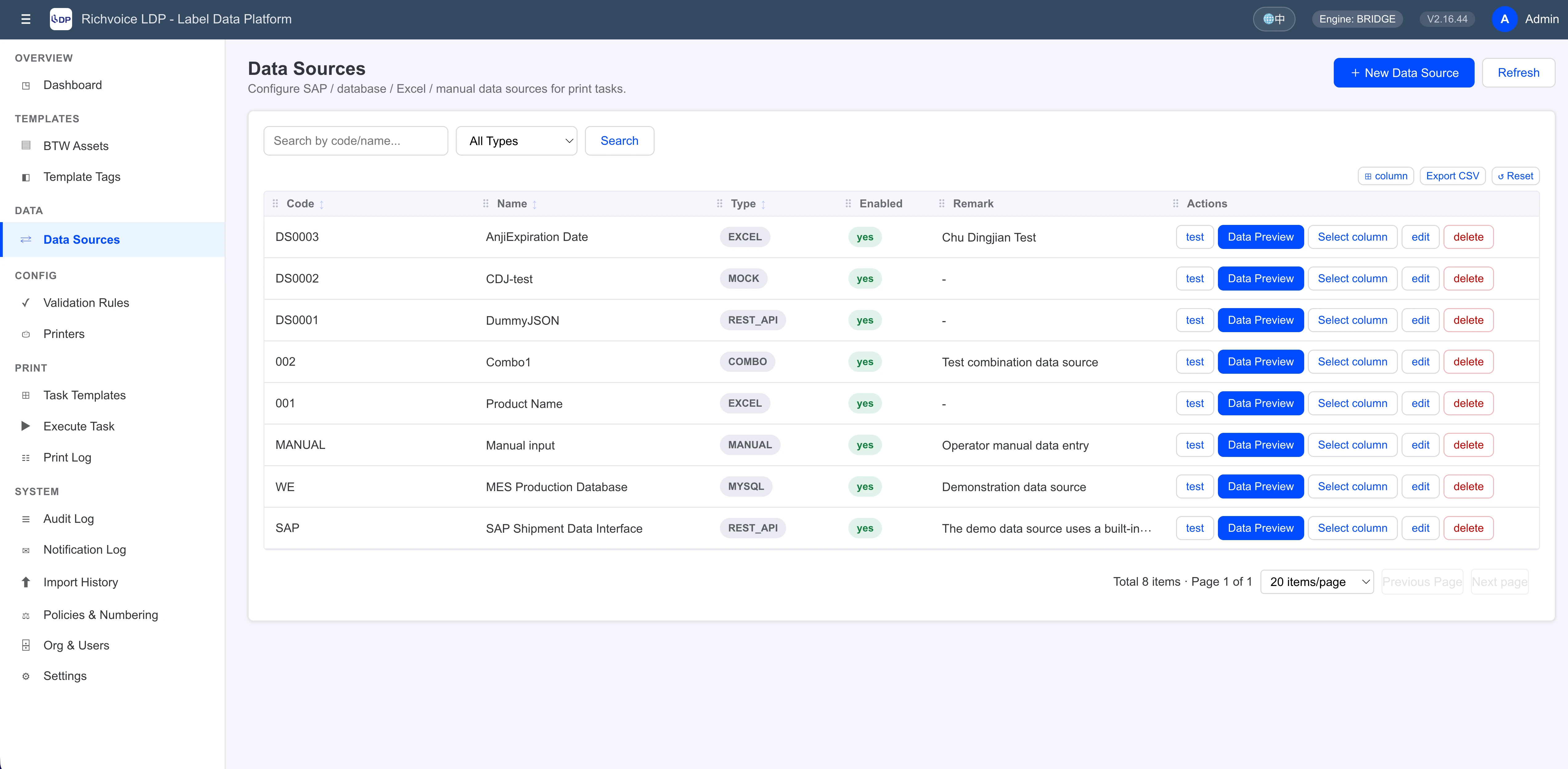LDP data source management