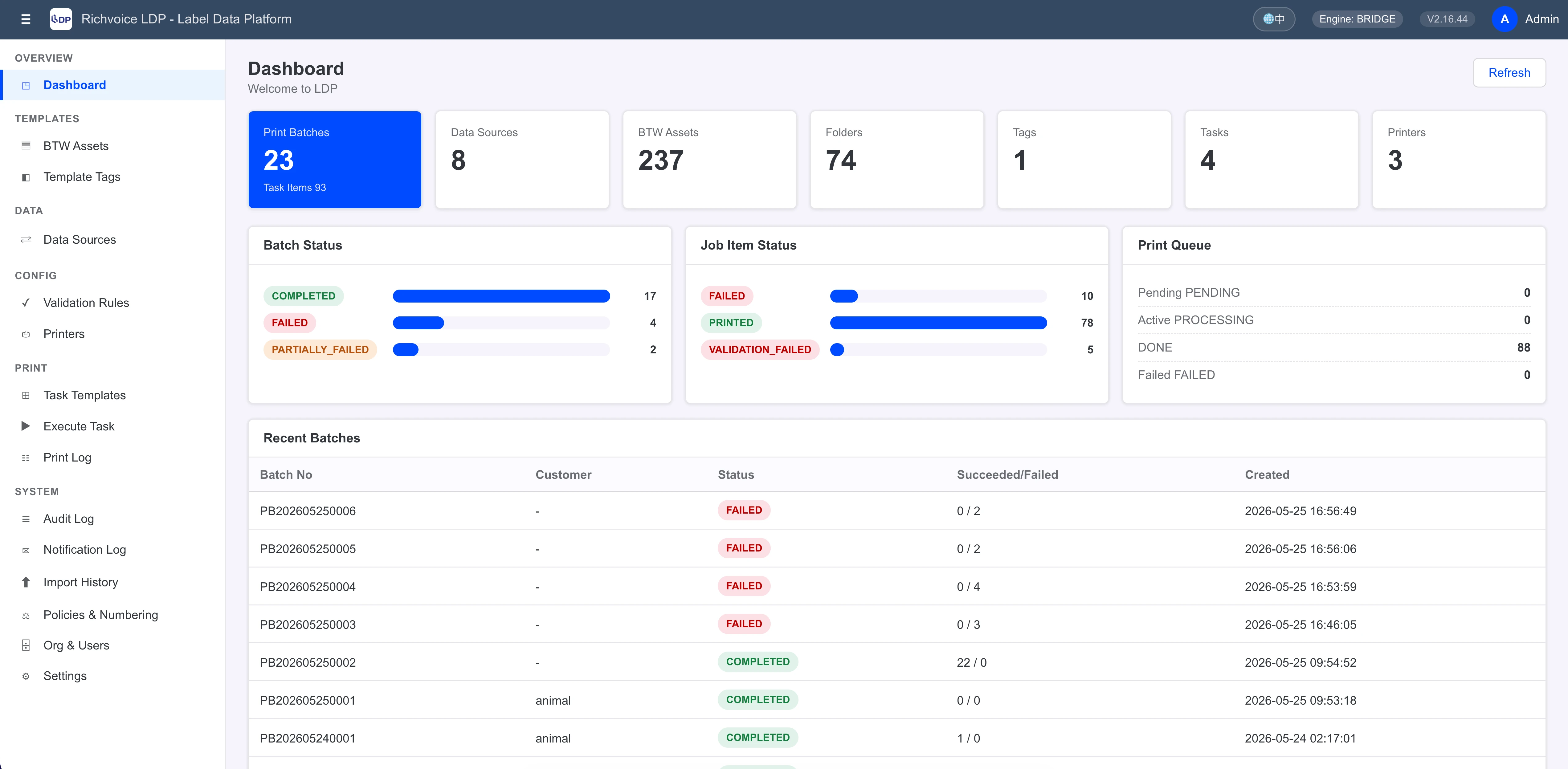 LDP Label Data Platform dashboard