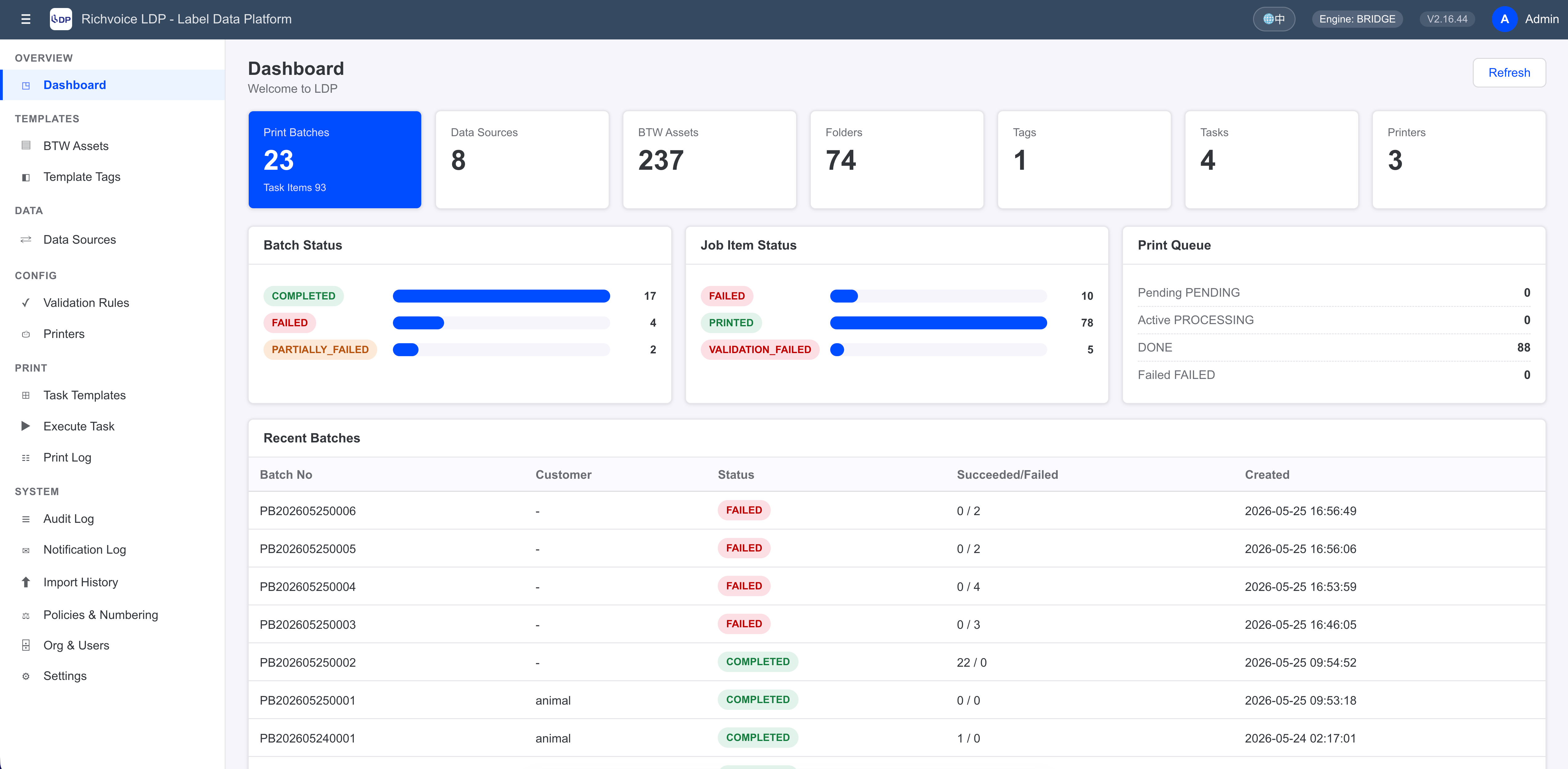 LDP Label Data Platform dashboard