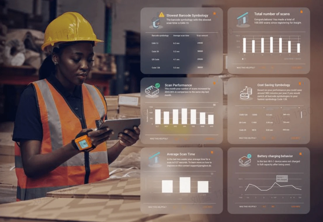 OSG manufacturing material flow workflow example